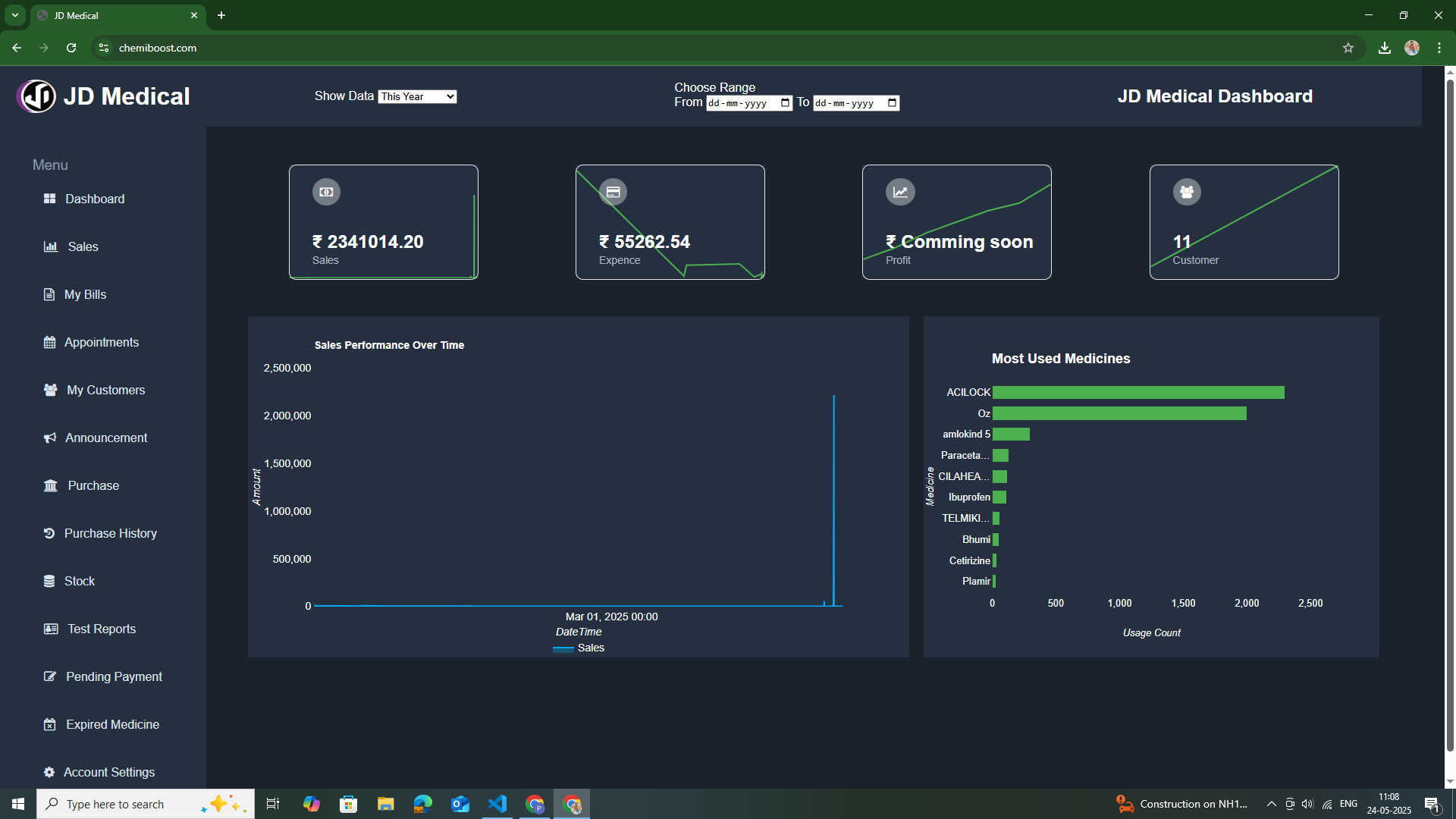 Chemi Boost Dashboard Screenshot